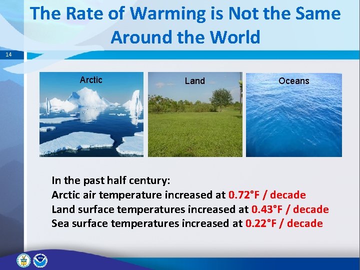 The Rate of Warming is Not the Same Around the World 14 Arctic Land The Rate of Warming is Not the Same Around the World 14 Arctic Land