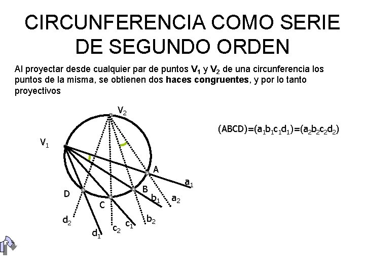 CIRCUNFERENCIA COMO SERIE DE SEGUNDO ORDEN Al proyectar desde cualquier par de puntos V