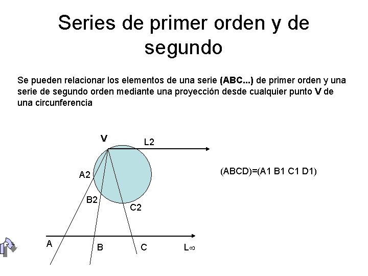 Series de primer orden y de segundo Se pueden relacionar los elementos de una