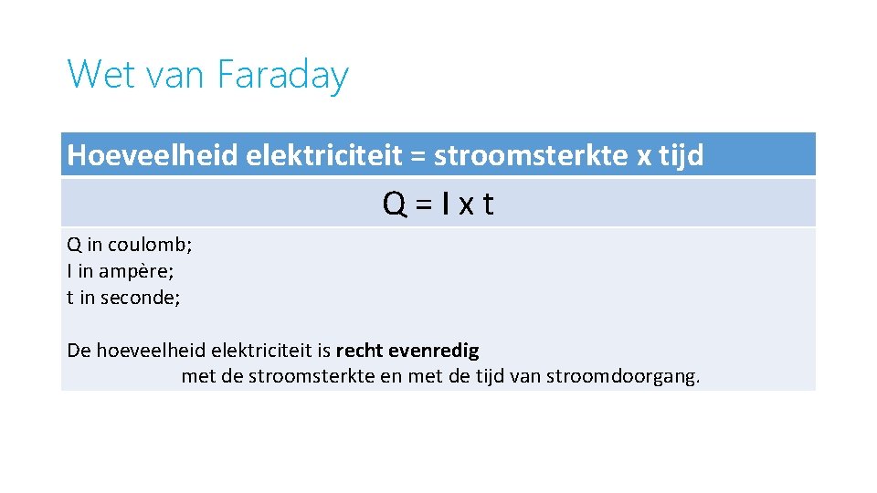 Wet van Faraday Hoeveelheid elektriciteit = stroomsterkte x tijd Q=Ixt Q in coulomb; I