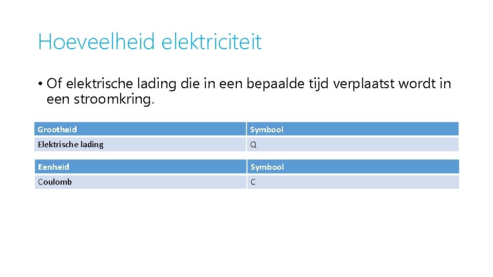 Hoeveelheid elektriciteit • Of elektrische lading die in een bepaalde tijd verplaatst wordt in