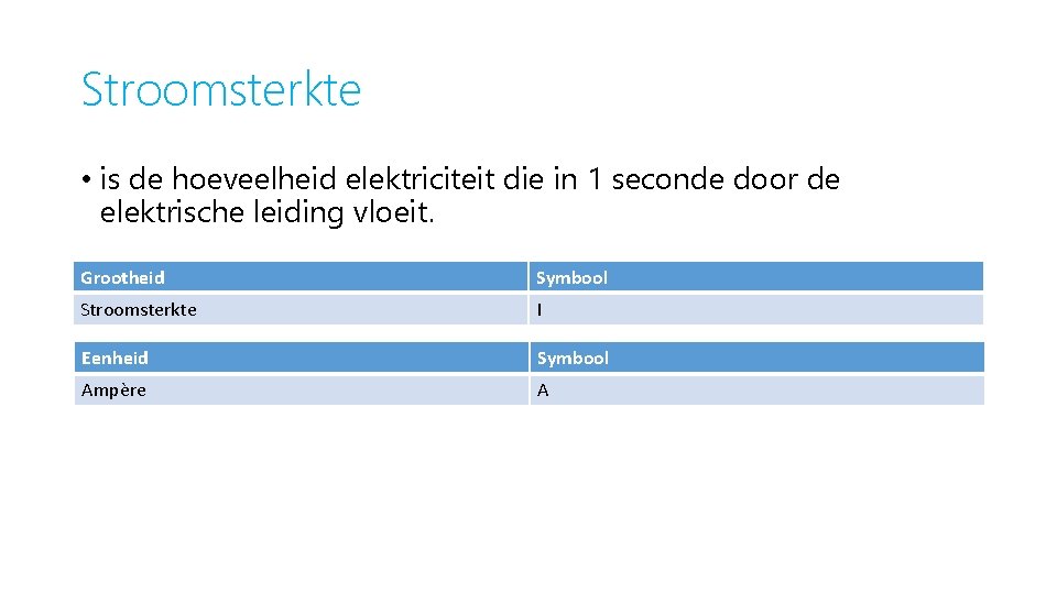 Stroomsterkte • is de hoeveelheid elektriciteit die in 1 seconde door de elektrische leiding