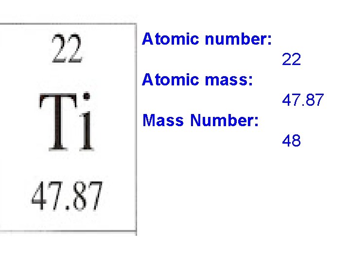 Atomic number: 22 Atomic mass: 47. 87 Mass Number: 48 