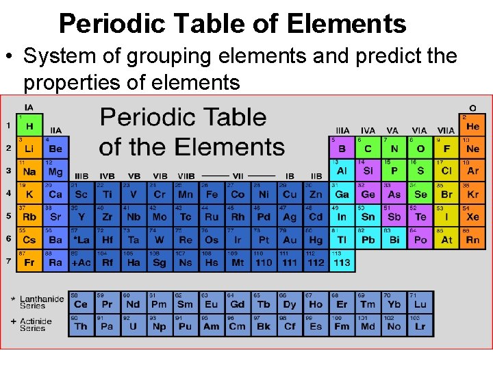 Periodic Table of Elements • System of grouping elements and predict the properties of