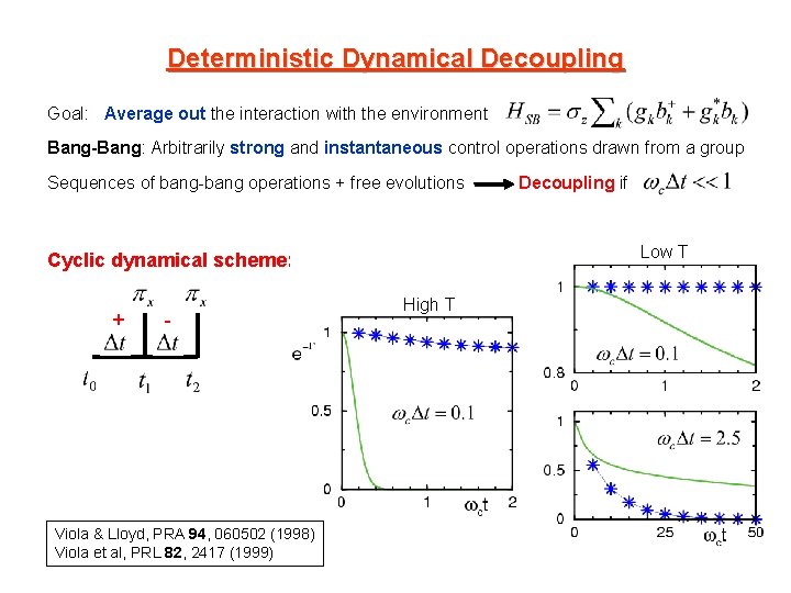 Deterministic Dynamical Decoupling Goal: Average out the interaction with the environment Bang-Bang: Arbitrarily strong