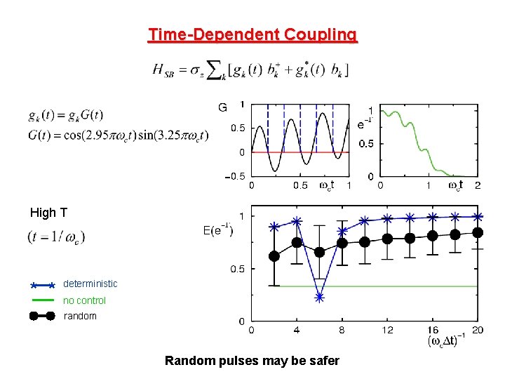 Time-Dependent Coupling High T * * deterministic no control random Random pulses may be