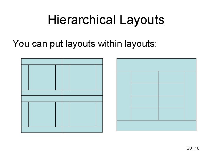 Hierarchical Layouts You can put layouts within layouts: GUI. 10 