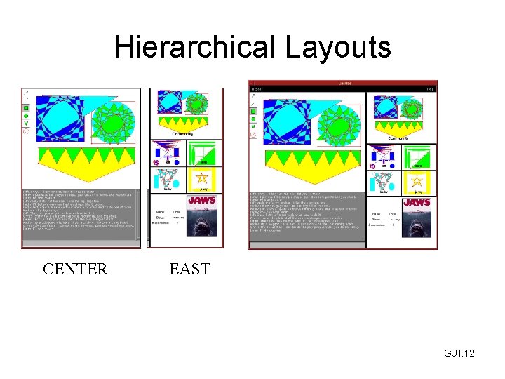 Hierarchical Layouts CENTER EAST GUI. 12 