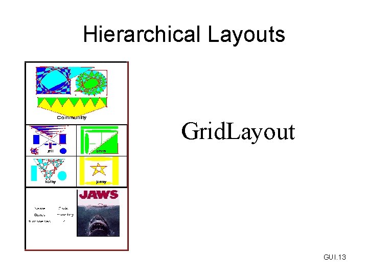 Hierarchical Layouts Grid. Layout GUI. 13 