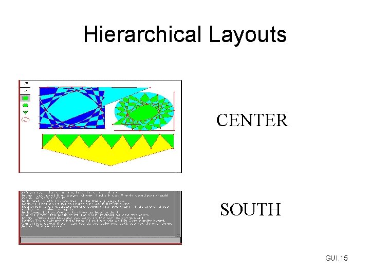 Hierarchical Layouts CENTER SOUTH GUI. 15 