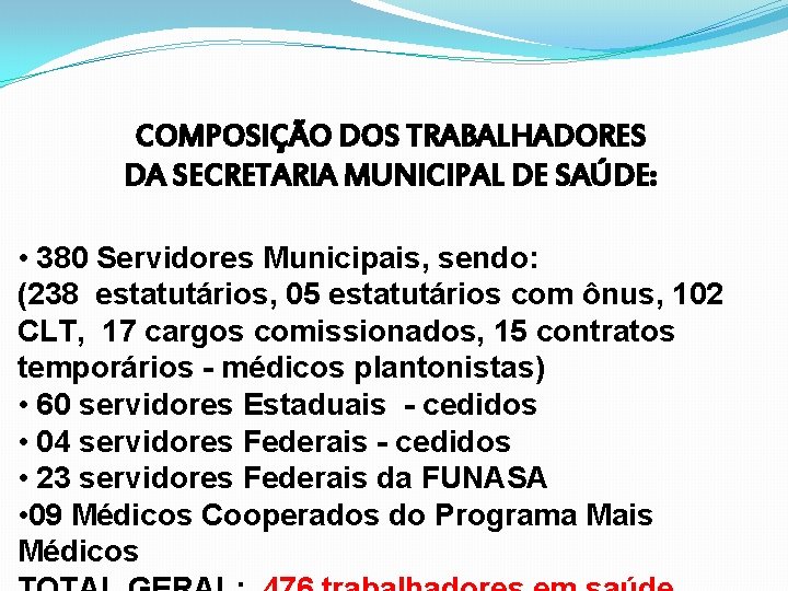 COMPOSIÇÃO DOS TRABALHADORES DA SECRETARIA MUNICIPAL DE SAÚDE: • 380 Servidores Municipais, sendo: (238