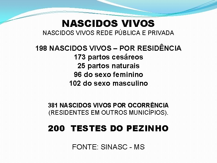 NASCIDOS VIVOS REDE PÚBLICA E PRIVADA 198 NASCIDOS VIVOS – POR RESIDÊNCIA 173 partos