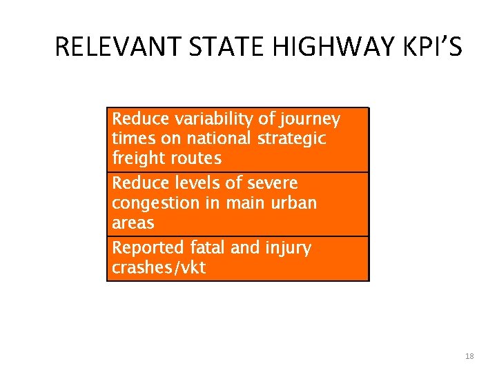 RELEVANT STATE HIGHWAY KPI’S Reduce variability of journey times on national strategic freight routes