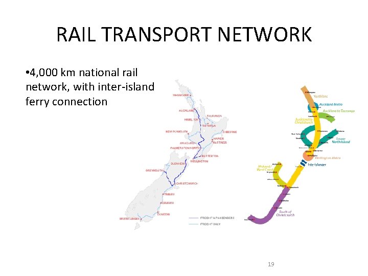 RAIL TRANSPORT NETWORK • 4, 000 km national rail network, with inter-island ferry connection