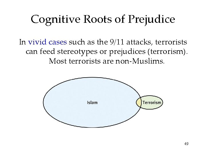 Cognitive Roots of Prejudice In vivid cases such as the 9/11 attacks, terrorists can