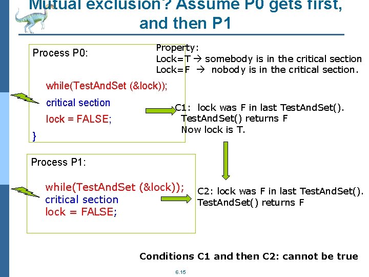 Mutual exclusion? Assume P 0 gets first, and then P 1 Process P 0:
