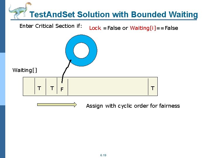 Test. And. Set Solution with Bounded Waiting Enter Critical Section if: Lock =False or