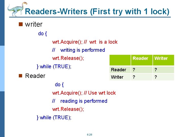 Readers-Writers (First try with 1 lock) n writer do { wrt. Acquire(); // wrt