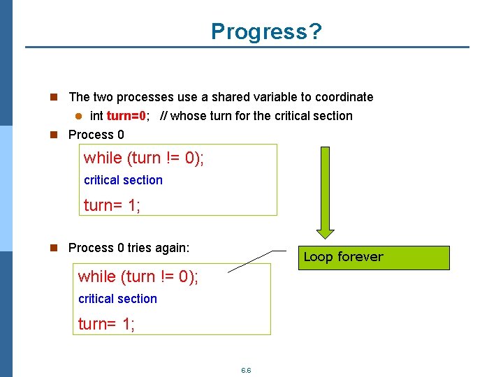 Progress? n The two processes use a shared variable to coordinate int turn=0; //