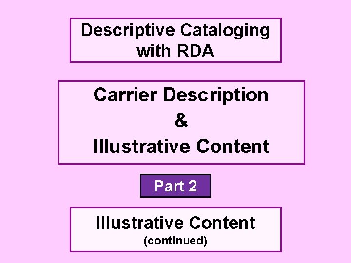 Descriptive Cataloging with RDA Carrier Description & Illustrative Content Part 2 Illustrative Content (continued)