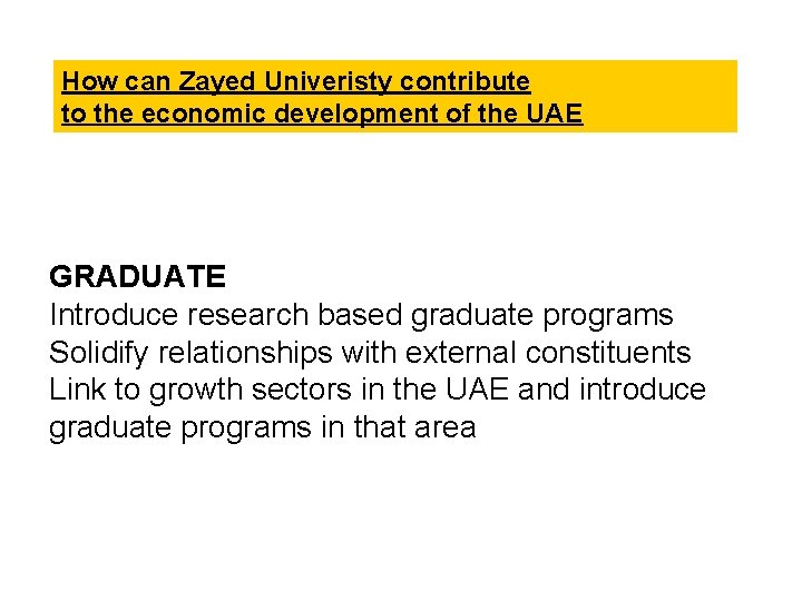 How can Zayed Univeristy contribute to the economic development of the UAE GRADUATE Introduce