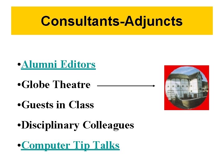 Consultants-Adjuncts • Alumni Editors • Globe Theatre • Guests in Class • Disciplinary Colleagues