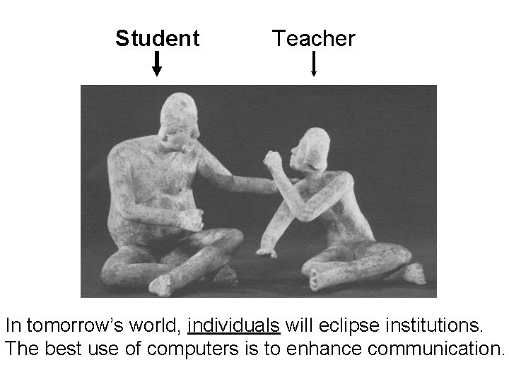 Student Teacher In tomorrow’s world, individuals will eclipse institutions. The best use of computers