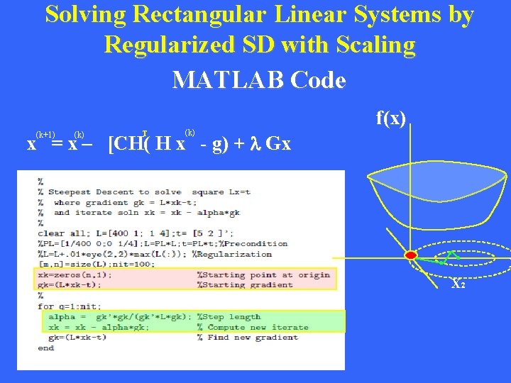 Solving Rectangular Linear Systems by Regularized SD with Scaling MATLAB Code T (k) f(x)