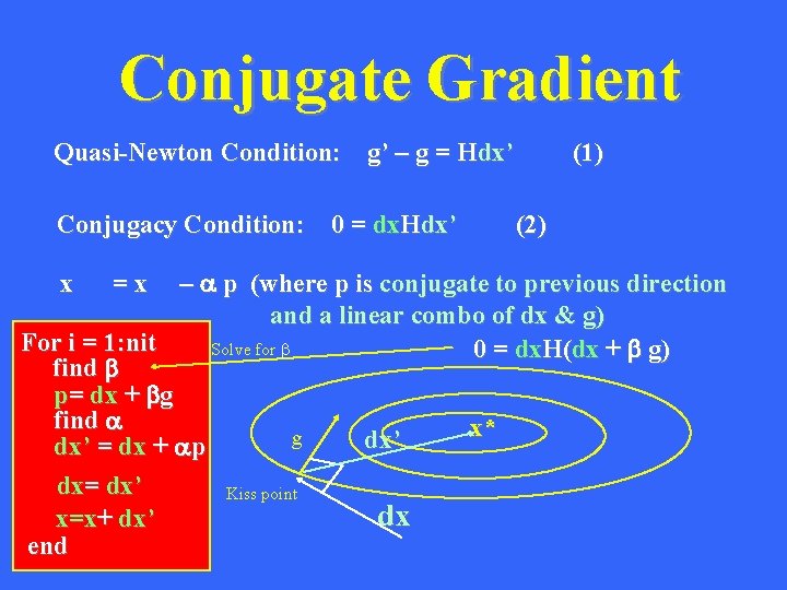 Conjugate Gradient Quasi-Newton Condition: g’ – g = Hdx’ Conjugacy Condition: 0 = dx.