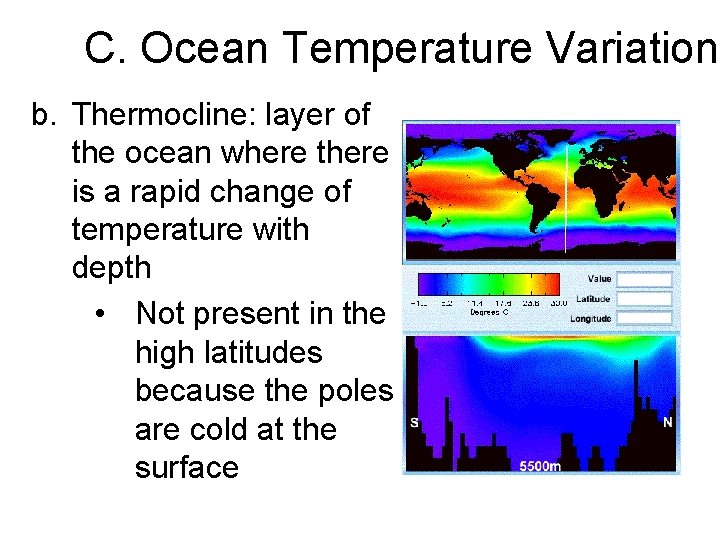 C. Ocean Temperature Variation b. Thermocline: layer of the ocean where there is a