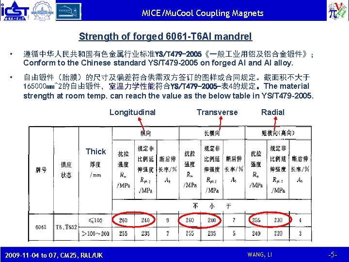 MICE/Mu. Cool Coupling Magnets Strength of forged 6061 -T 6 Al mandrel • 遵循中华人民共和国有色金属行业标准YS/T