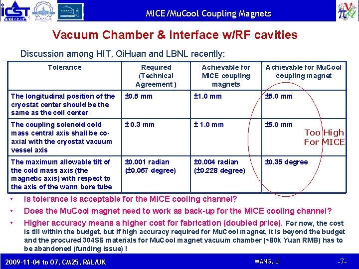 MICE/Mu. Cool Coupling Magnets Vacuum Chamber & Interface w/RF cavities Discussion among HIT, Qi.