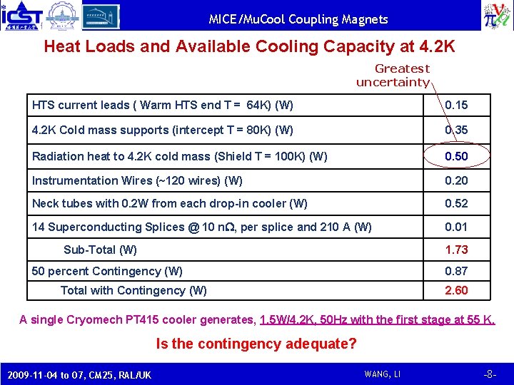 MICE/Mu. Cool Coupling Magnets Heat Loads and Available Cooling Capacity at 4. 2 K