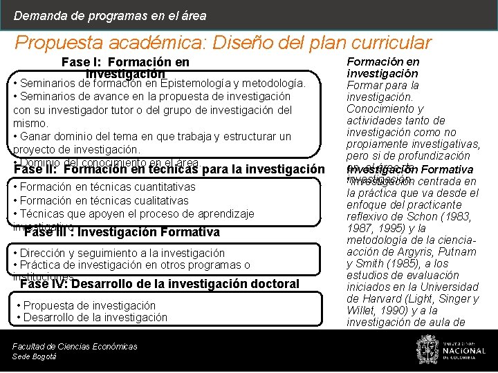 Demanda de programas en el área Propuesta académica: Diseño del plan curricular Fase I: