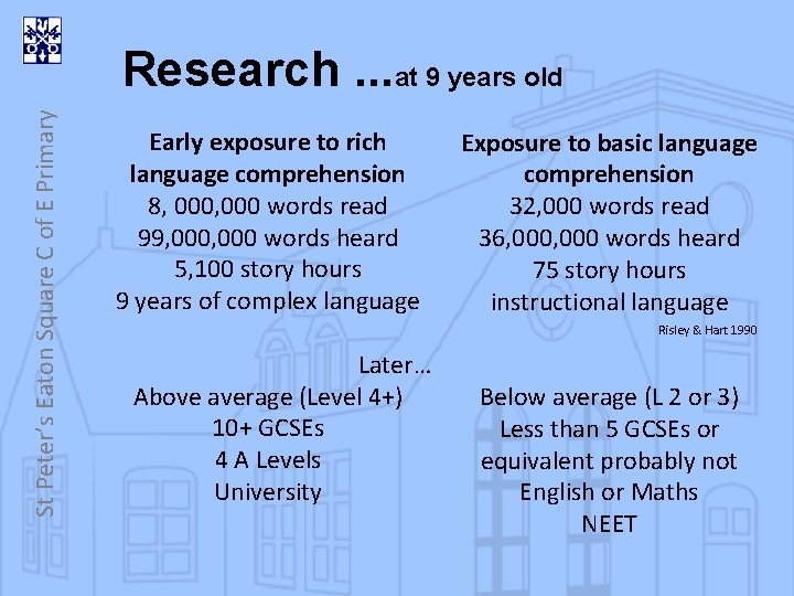 St Peter’s Eaton Square C of E Primary Research. . . at 9 years