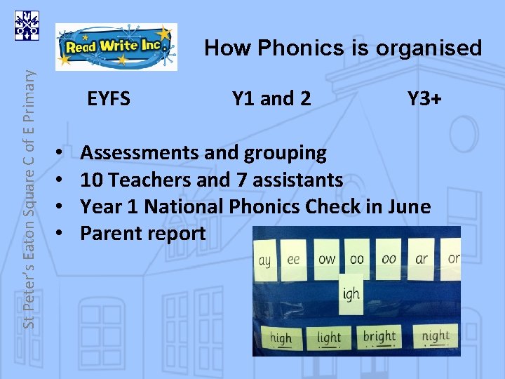 St Peter’s Eaton Square C of E Primary How Phonics is organised EYFS •