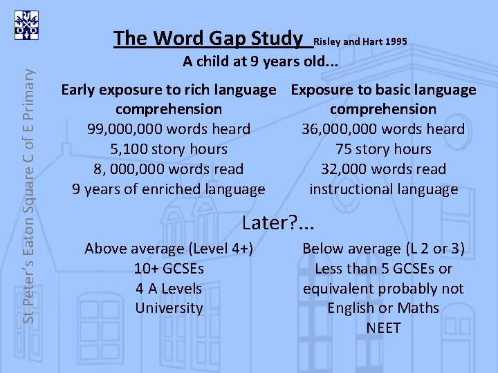 St Peter’s Eaton Square C of E Primary The Word Gap Study Risley and