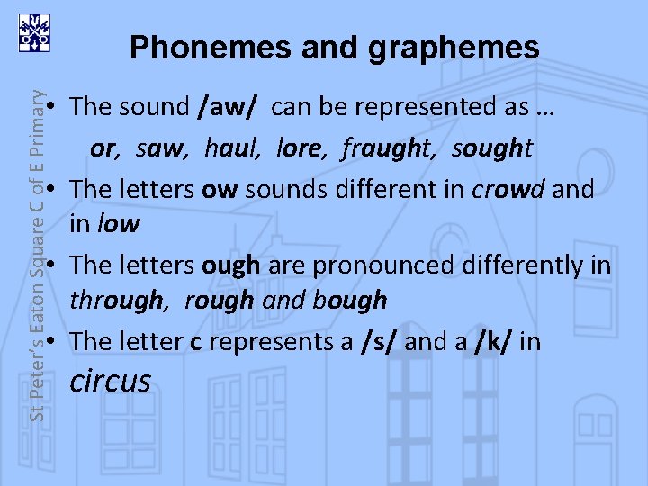 Phonemes and graphemes St Peter’s Eaton Square C of E Primary • The sound