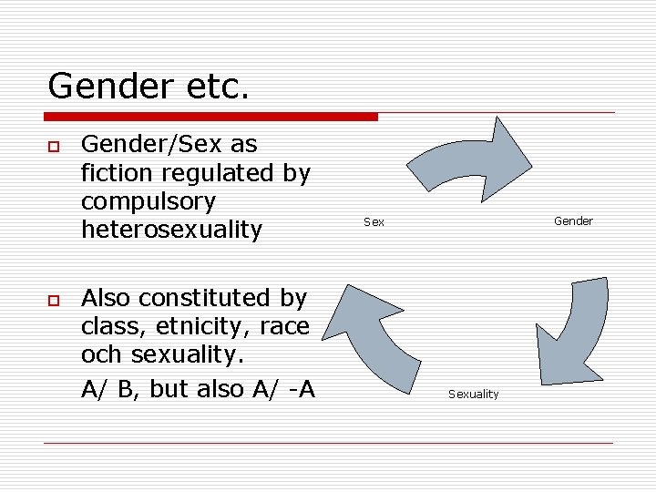 Gender etc. o Gender/Sex as fiction regulated by compulsory heterosexuality Also constituted by class,