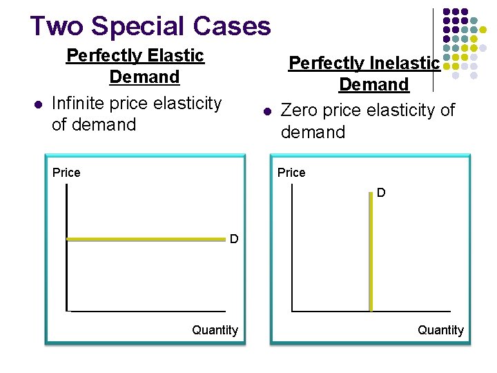 Two Special Cases l Perfectly Elastic Demand Infinite price elasticity of demand l Price