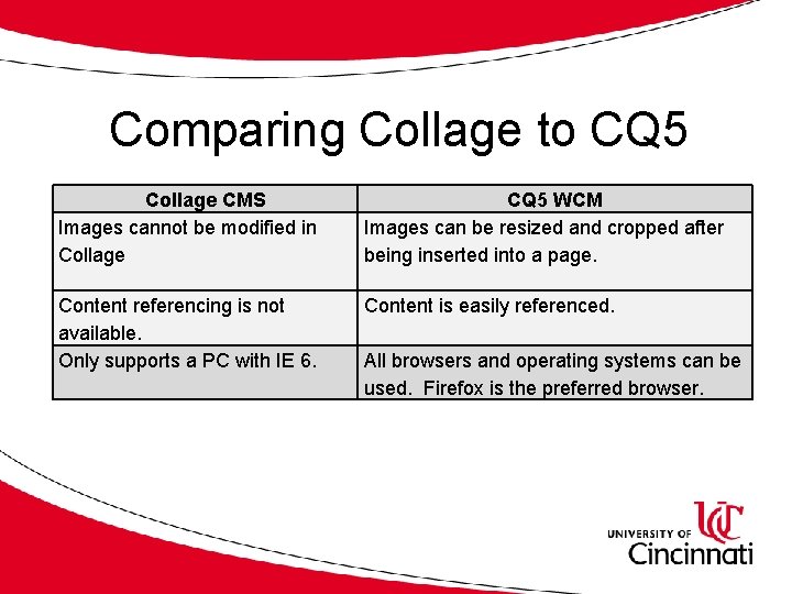 Comparing Collage to CQ 5 Collage CMS Images cannot be modified in Collage CQ