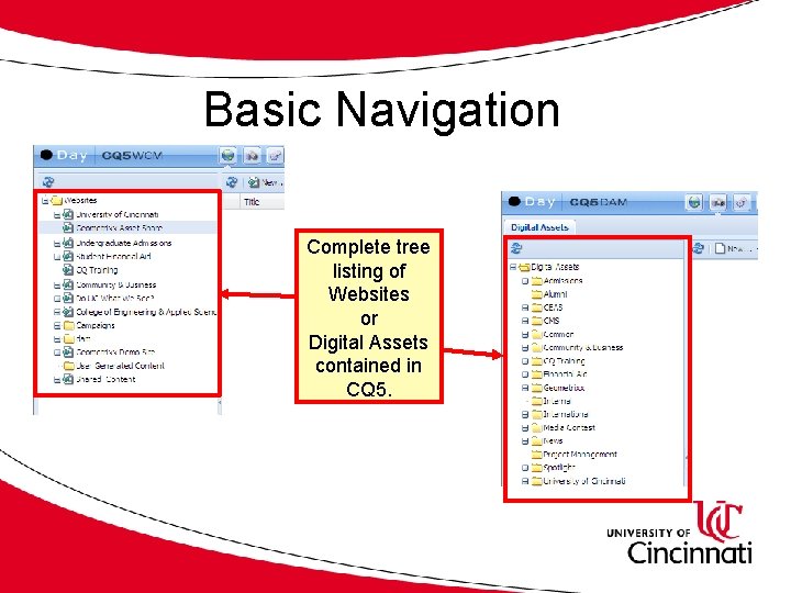 Basic Navigation Complete tree listing of Websites or Digital Assets contained in CQ 5.