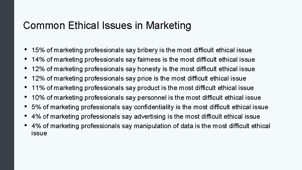 Common Ethical Issues in Marketing • • • 15% of marketing professionals say bribery Common Ethical Issues in Marketing • • • 15% of marketing professionals say bribery