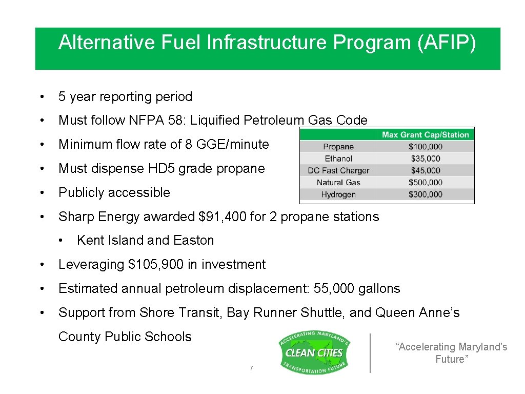 Alternative Fuel Infrastructure Program (AFIP) • 5 year reporting period • Must follow NFPA