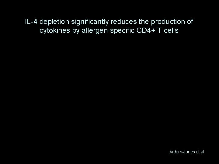 IL-4 depletion significantly reduces the production of cytokines by allergen-specific CD 4+ T cells