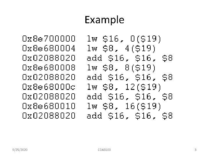 Example 9/25/2020 CDA 3100 3 