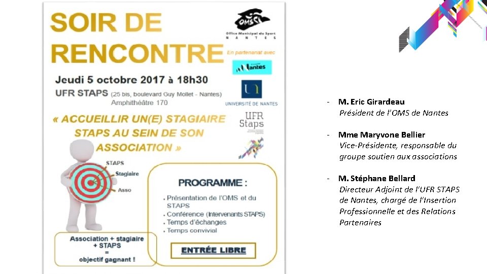 - M. Eric Girardeau Président de l’OMS de Nantes - Mme Maryvone Bellier Vice-Présidente,