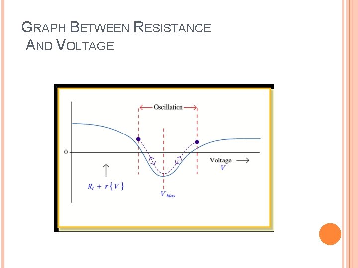 GRAPH BETWEEN RESISTANCE AND VOLTAGE 