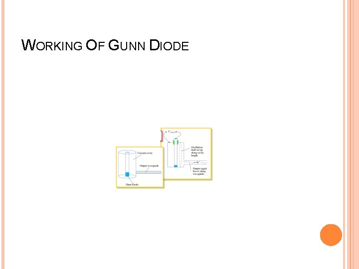 WORKING OF GUNN DIODE 