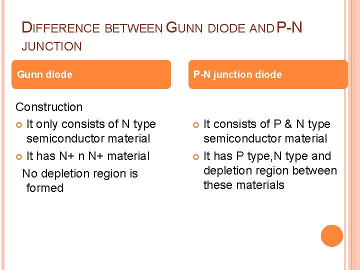 DIFFERENCE BETWEEN GUNN DIODE AND P-N JUNCTION Gunn diode Construction It only consists of